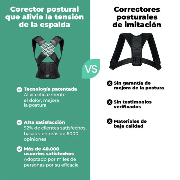 CORRECTOR DE POSTURA BLACK HEALTH UNISEX