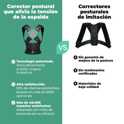 CORRECTOR DE POSTURA BLACK HEALTH UNISEX